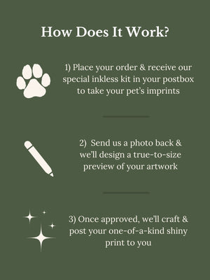 Foiled Pet Paw Print Artwork