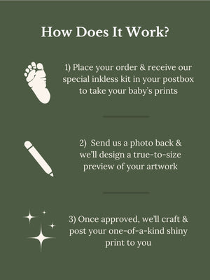 Foiled Baby Hand & Footprint Artwork